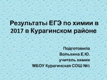 Презентация Результаты ЕГЭ по химии в 2017 году в Курагинском районе Красноярского края
