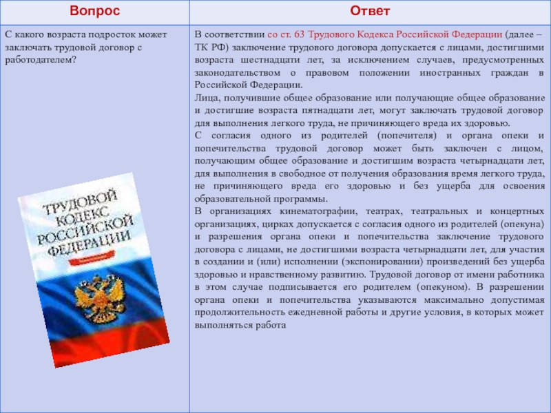 Презентация 20 ноября - День правовых знаний