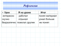 Пример рефлексии на роке математики