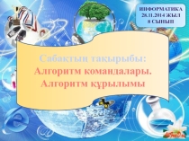Презентация по информатике на тему Команды алгоритма (8 класс)