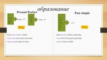 Past Simple Present Perfect