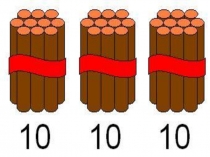 Приёмы вычислений для случаев вида 26+7.