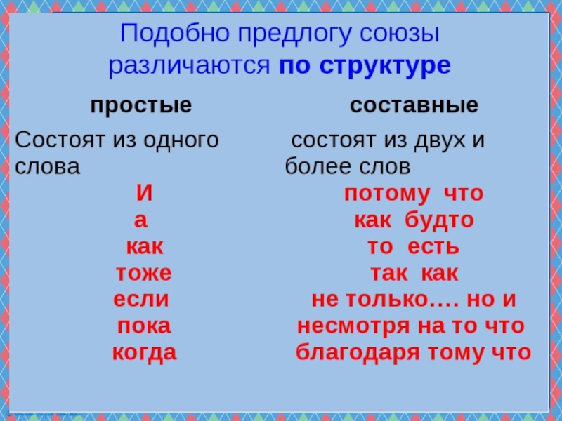 Презентация по русскому языку на тему Простые и составные союзы (7 класс)