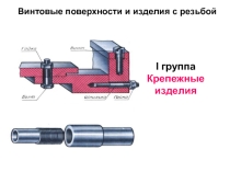Презентация к уроку по инженерной графике Винтовые поверхности и изделия с резьбой
