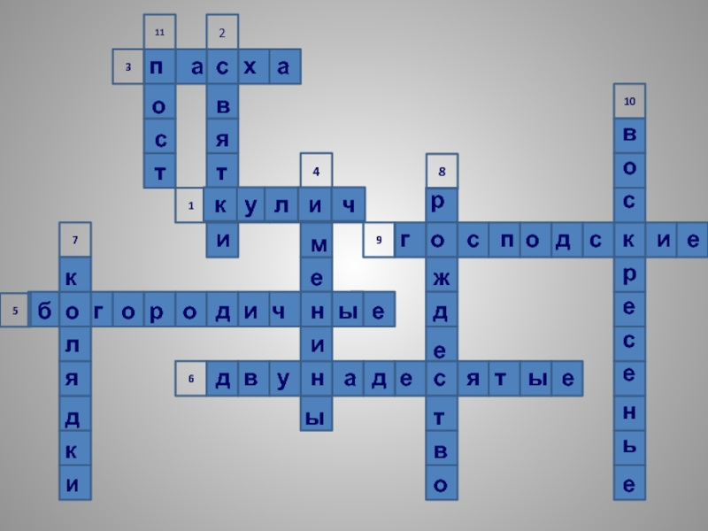 Православный календарь и праздники 8 8