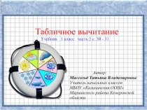 Презентация Табличное вычитание (1 класс)