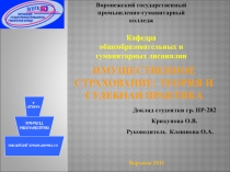 Презентация по страховому праву на тему Имущественное страхование
