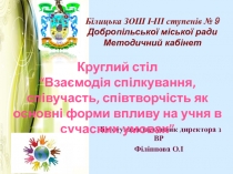 Презентація Взаємодія спілкування, співучасть - основні форми впливу на учня