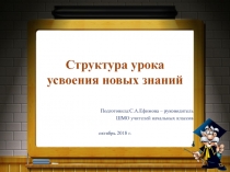 Структура урока усвоения новых знаний