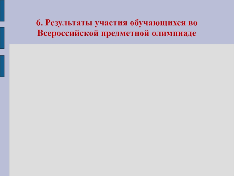Электронный портфолио учителя английского языка 6. Результаты участия обучающихся во Всероссийской предметной олимпиаде 6. Результаты участия обучающихся во Всероссийской предметной олимпиаде