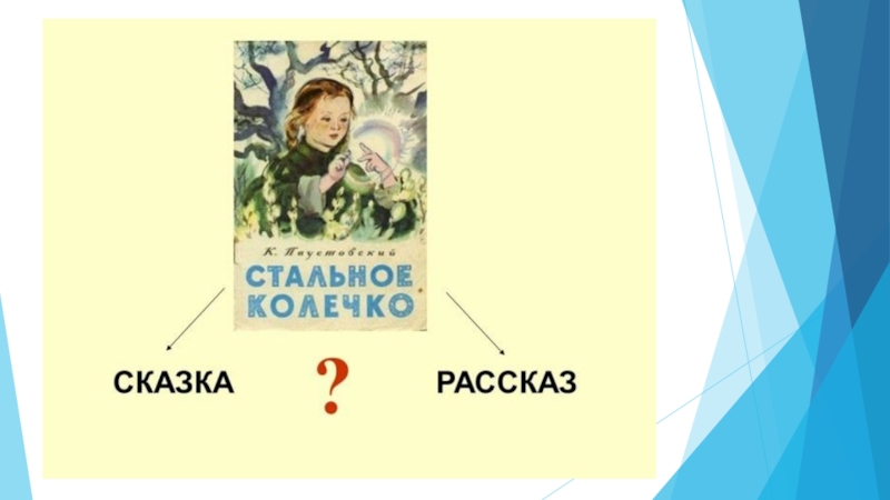 Презентация к уроку К. Паустовского Стальное колечко