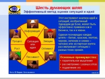 Презентация коучинга на тему