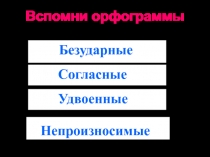 Презентация к уроку русского языка в 3 классе, УМК  Школа 2100. Тема урока: Знакомство с понятием сложные слова