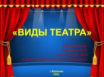 Презентация Виды театра (Социализация, Коммуникация)
