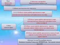 Дүниетану пәнінен 1- сыныпқа арналған презентация  Жақсылықпен жаным дос