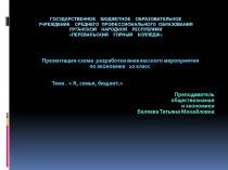 Презентация- схема внеклассного мероприятия по экономике Я,семья.бюджет