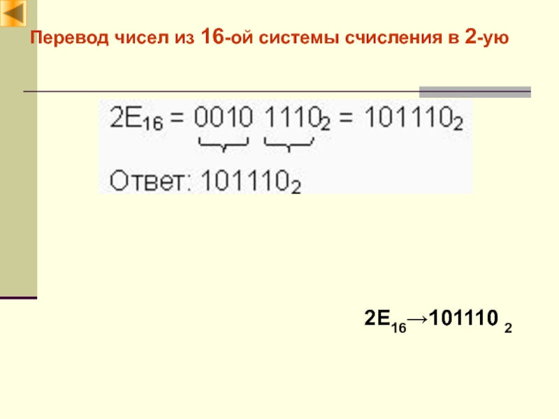 Позиционные и непозиционные системы счисления Перевод чисел из 16-ой системы счисления в 2-ую2E16→101110 2 Перевод чисел из 16-ой системы счисления в 2-ую2E16→101110 2