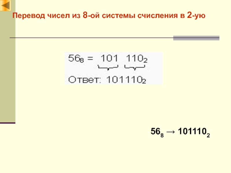 Позиционные и непозиционные системы счисления Перевод чисел из 8-ой системы счисления в 2-ую568 → 1011102 Перевод чисел из 8-ой системы счисления в 2-ую568 → 1011102