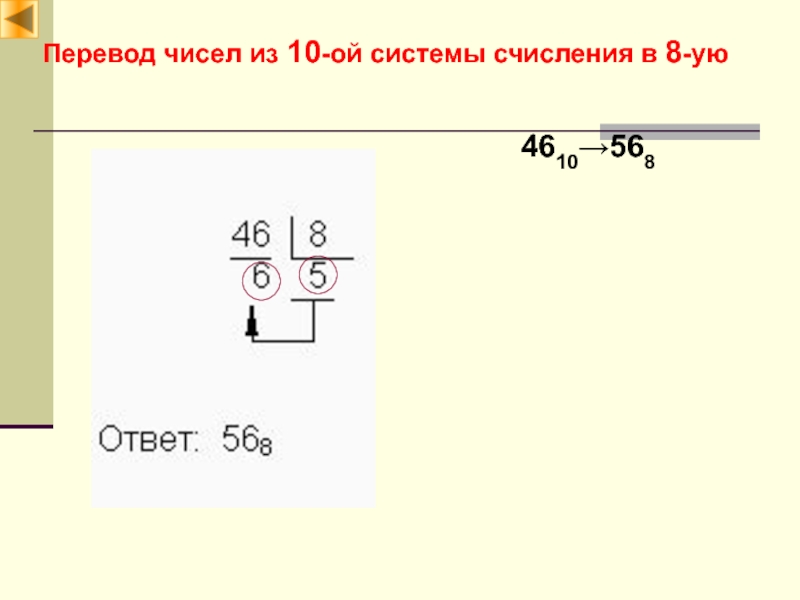Позиционные и непозиционные системы счисления Перевод чисел из 10-ой системы счисления в 8-ую4610→568 Перевод чисел из 10-ой системы счисления в 8-ую4610→568
