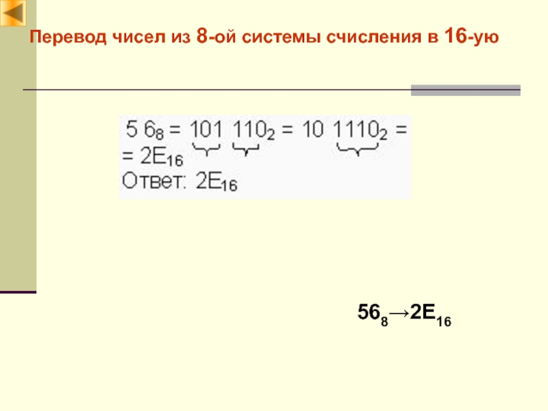 Позиционные и непозиционные системы счисления Перевод чисел из 8-ой системы счисления в 16-ую568→2E16 Перевод чисел из 8-ой системы счисления в 16-ую568→2E16
