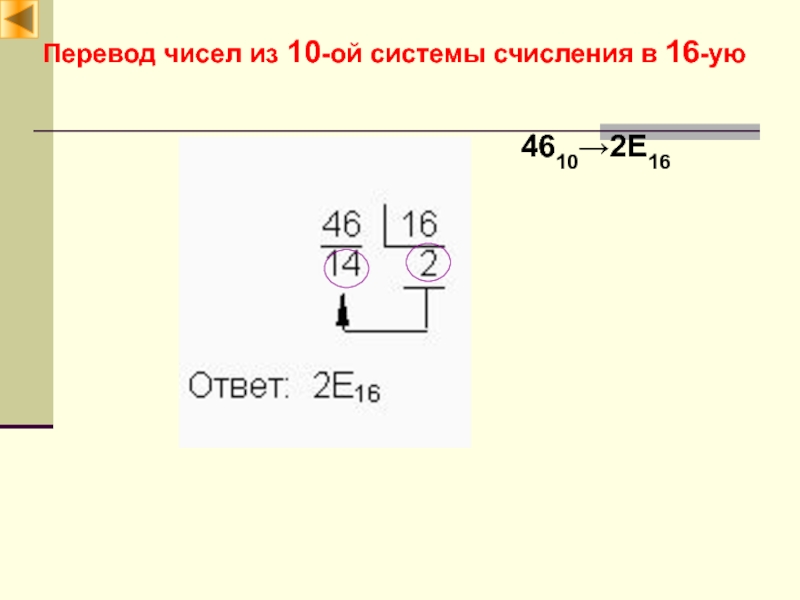 Позиционные и непозиционные системы счисления Перевод чисел из 10-ой системы счисления в 16-ую4610→2E16 Перевод чисел из 10-ой системы счисления в 16-ую4610→2E16