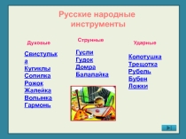 ПрезентацияРусские народные инструментыМузыка моего народа