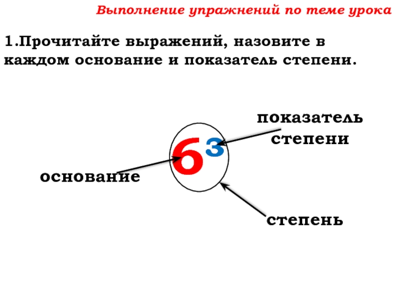 Урок №59 28.11.19 Порядок действий Выполнение упражнений по теме урока1.Прочитайте выражений, назовите в каждом основание и показатель степени.6³степеньпоказательстепениоснование Выполнение упражнений по теме урока1.Прочитайте выражений, назовите в каждом основание и показатель степени.6³степеньпоказательстепениоснование