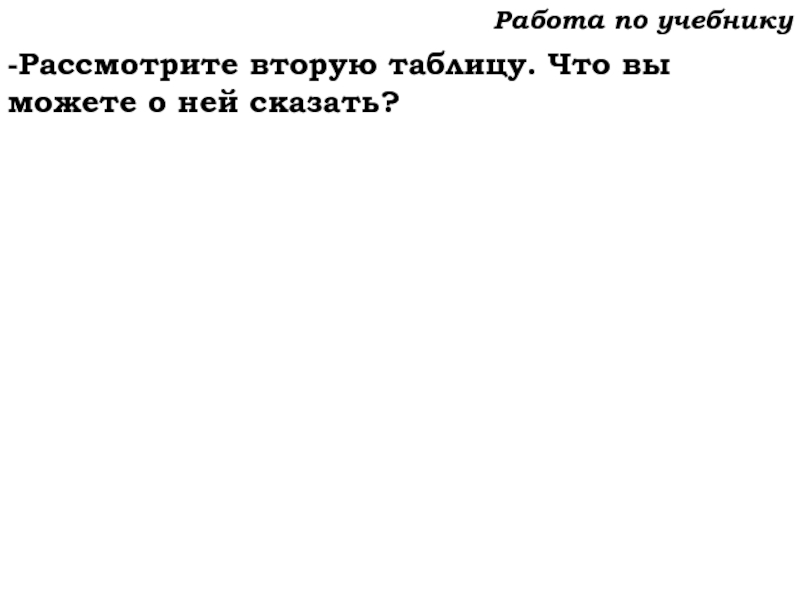Урок №59 28.11.19 Порядок действий Работа по учебнику-Рассмотрите вторую таблицу. Что вы можете о ней сказать? Работа по учебнику-Рассмотрите вторую таблицу. Что вы можете о ней сказать?