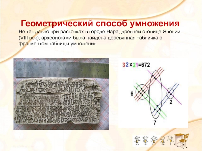 Презентация Умножение с увлечением Геометрический способ умноженияНе так давно при раскопках в городе Нара, Геометрический способ умноженияНе так давно при раскопках в городе Нара, древней столице Японии (VIII век), археологами