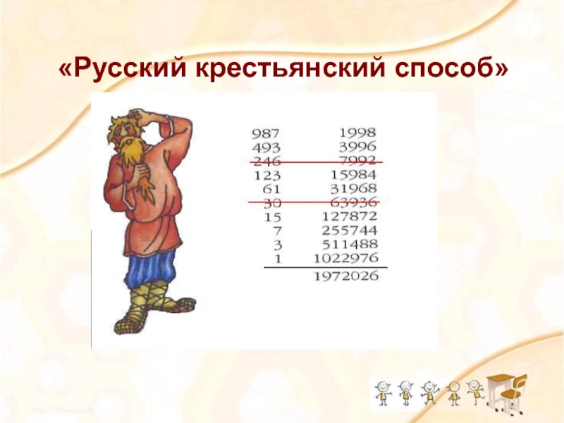 Презентация Умножение с увлечением «Русский крестьянский способ» «Русский крестьянский способ»