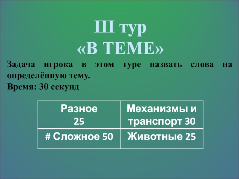 Презентация мероприятия (игра) Крокодил III тур«В ТЕМЕ»Задача игрока в этом туре назвать слова на определённую тему. Время: 30 секунд III тур«В ТЕМЕ»Задача игрока в этом туре назвать слова на определённую тему. Время: 30 секунд