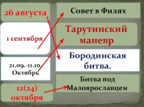 Презентация по истории России