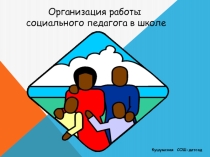 Презентация по на тему Структура социально-педагогической службы в школе