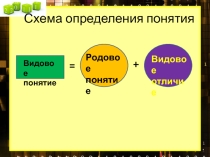 Презентация по информатике в 6 классе Классификация понятий