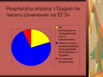 Презентация -Результаты опроса Трудно ли писать сочинение на ЕГЭ