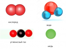 Презентация по химии на тему Химические элементы. Простые и сложные вещества
