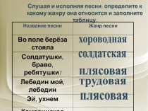 Презентация 5 класс 1 четверть