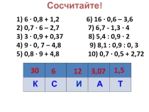 Презентация по математике на тему Статистические характеристики (7 класс)