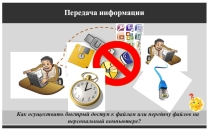 Презентация Локальные компьютерные сети
