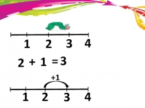 Презентация Числовой отрезок  к учебнику Петерсон Л. Г. Ступенька
