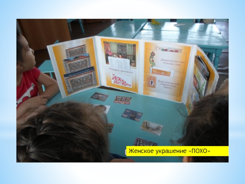 Лэпбук Хакасские народные орнаменты Женское украшение «ПОХО» Женское украшение «ПОХО»