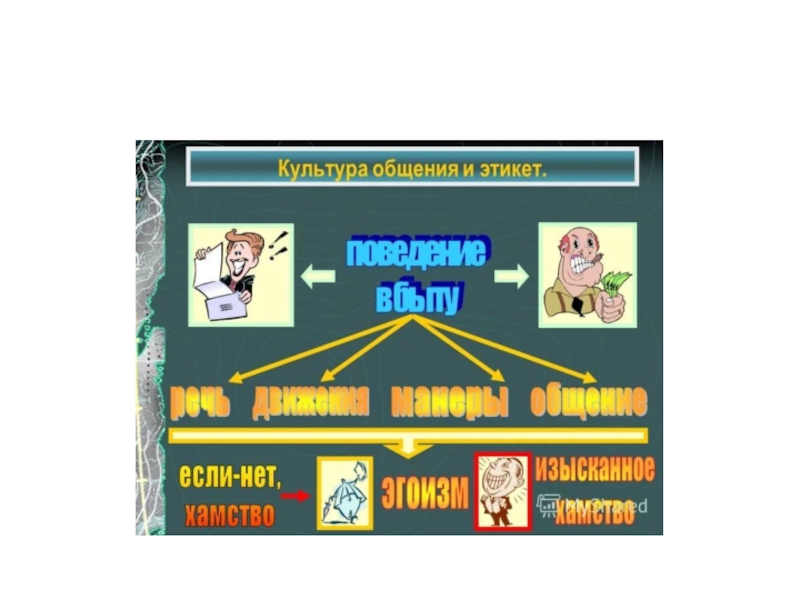Презентация на классный час
