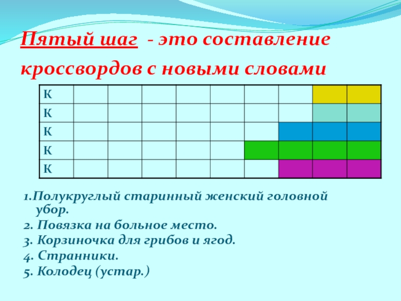 Презентация на научно - практическую конференцию учеников начальных классов и воспитанников детских садов (школьный этап) Мой словарь Пятый шаг - это составление кроссвордов с новыми словами 1.Полукруглый старинный Пятый шаг - это составление кроссвордов с новыми словами 1.Полукруглый старинный женский головной убор.2. Повязка на больное