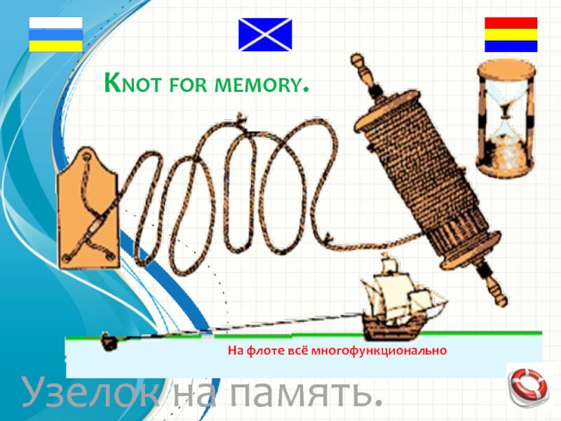 10 метров изобата. Безопасная глубина где морская волна переходит в прибой. Другие эффективные методы Практической остойчивости от древних мореходов.10 метров изобата. Безопасная глубина где морская волна переходит в прибой. Другие эффективные методы Прак Knot for memory.Узелок на память.На флоте всё многофункционально Knot for memory.Узелок на память.На флоте всё многофункционально