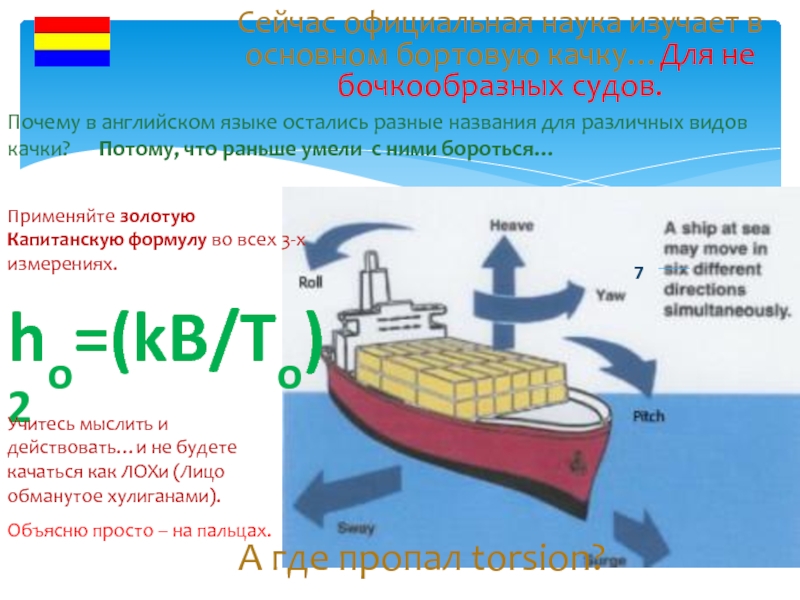 10 метров изобата. Безопасная глубина где морская волна переходит в прибой. Другие эффективные методы Практической остойчивости от древних мореходов.10 метров изобата. Безопасная глубина где морская волна переходит в прибой. Другие эффективные методы Прак Почему в английском языке остались разные названия для различных видов качки? Почему в английском языке остались разные названия для различных видов качки? Потому, что раньше умели