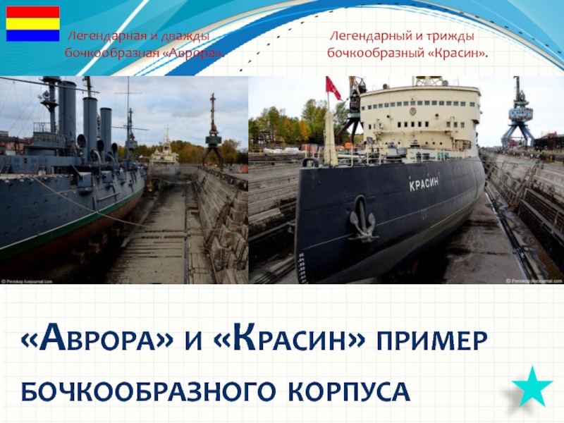 10 метров изобата. Безопасная глубина где морская волна переходит в прибой. Другие эффективные методы Практической остойчивости от древних мореходов.10 метров изобата. Безопасная глубина где морская волна переходит в прибой. Другие эффективные методы Прак «Аврора» и «Красин» пример бочкообразного корпуса Легендарный и трижды бочкообразный «Красин». Легендарная и дважды бочкообразная «Аврора». «Аврора» и «Красин» пример бочкообразного корпуса Легендарный и трижды бочкообразный «Красин». Легендарная и дважды бочкообразная «Аврора».