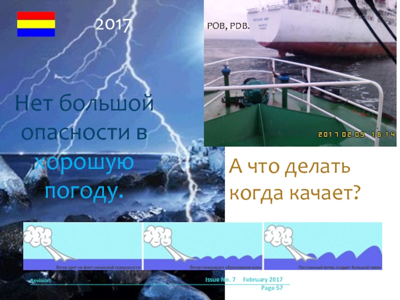 10 метров изобата. Безопасная глубина где морская волна переходит в прибой. Другие эффективные методы Практической остойчивости от древних мореходов.10 метров изобата. Безопасная глубина где морская волна переходит в прибой. Другие эффективные методы Прак Нет большой опасности в хорошую погоду.Revision:2017А что делать когда качает?Issue No. Нет большой опасности в хорошую погоду.Revision:2017А что делать когда качает?Issue No. 7 February 2017Page POB,