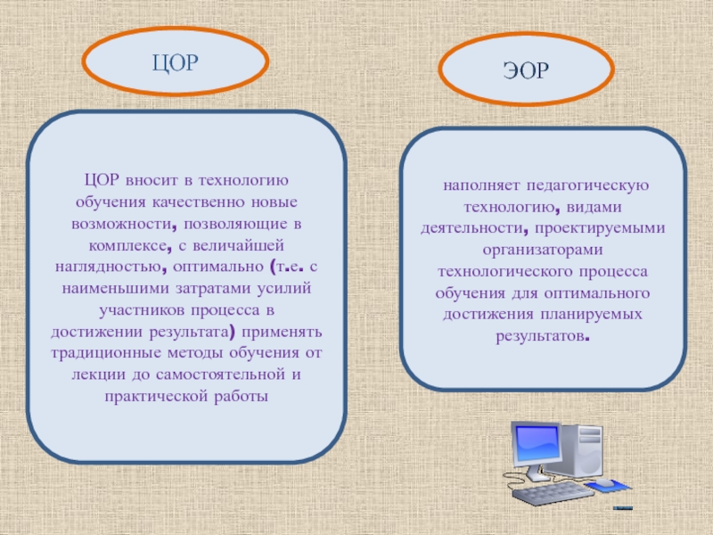 Цифровые образовательные ресурсы наполняет педагогическую технологию, видами деятельности, проектируемыми организаторами технологического процесса обучения наполняет педагогическую технологию, видами деятельности, проектируемыми организаторами технологического процесса обучения для оптимального достижения планируемых результатов.ЭОРЦОР ЦОР