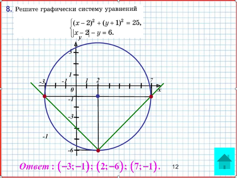 Презентация по математике А-9_У-27_Подготовка к КР-2 8. 8.