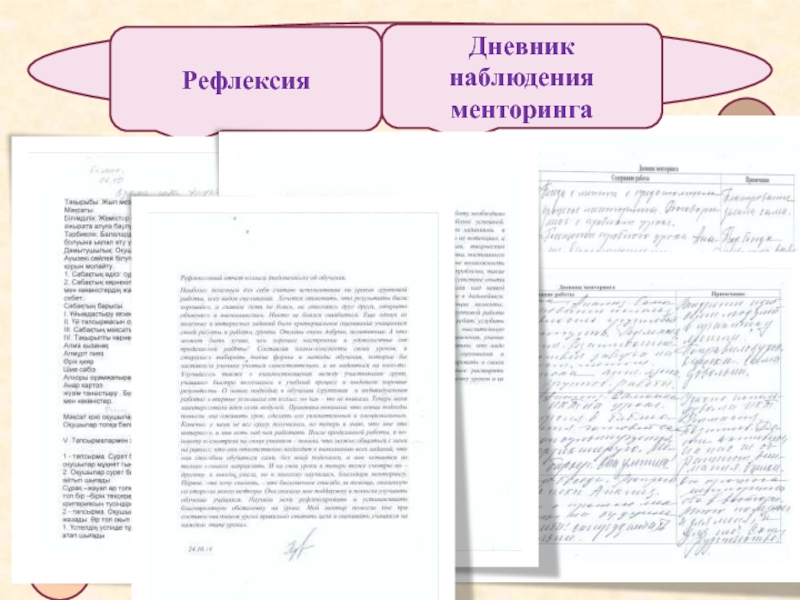 Процесс менторинга как процесс инновационного подхода в преподавании и обучении. Краткое описание мер, предпринятых в процессе менторинга 1. Выявление вопросов, интересующих Краткое описание мер, предпринятых в процессе менторинга 1. Выявление вопросов, интересующих мою подопечную для улучшения ее педагогической